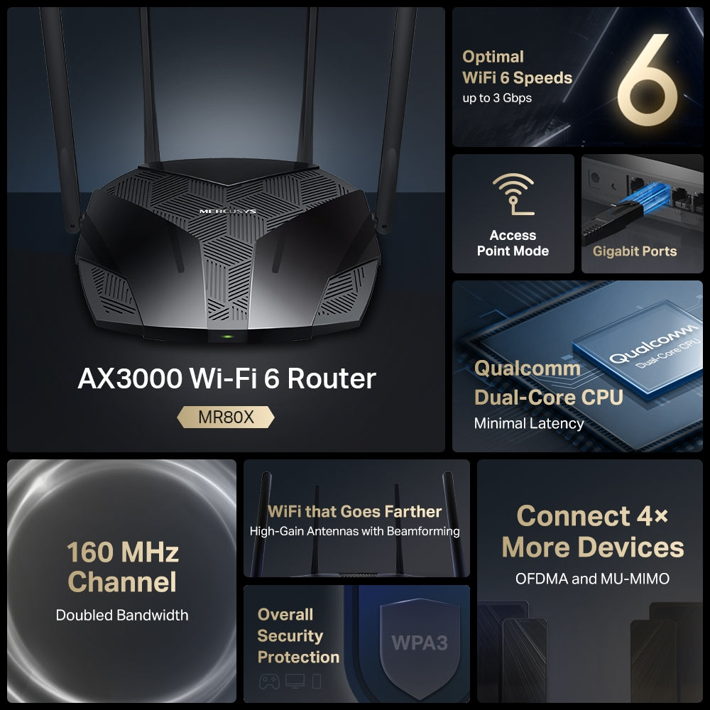 MERCUSYS AX3000 Dual-Band Wi-Fi 6 Router