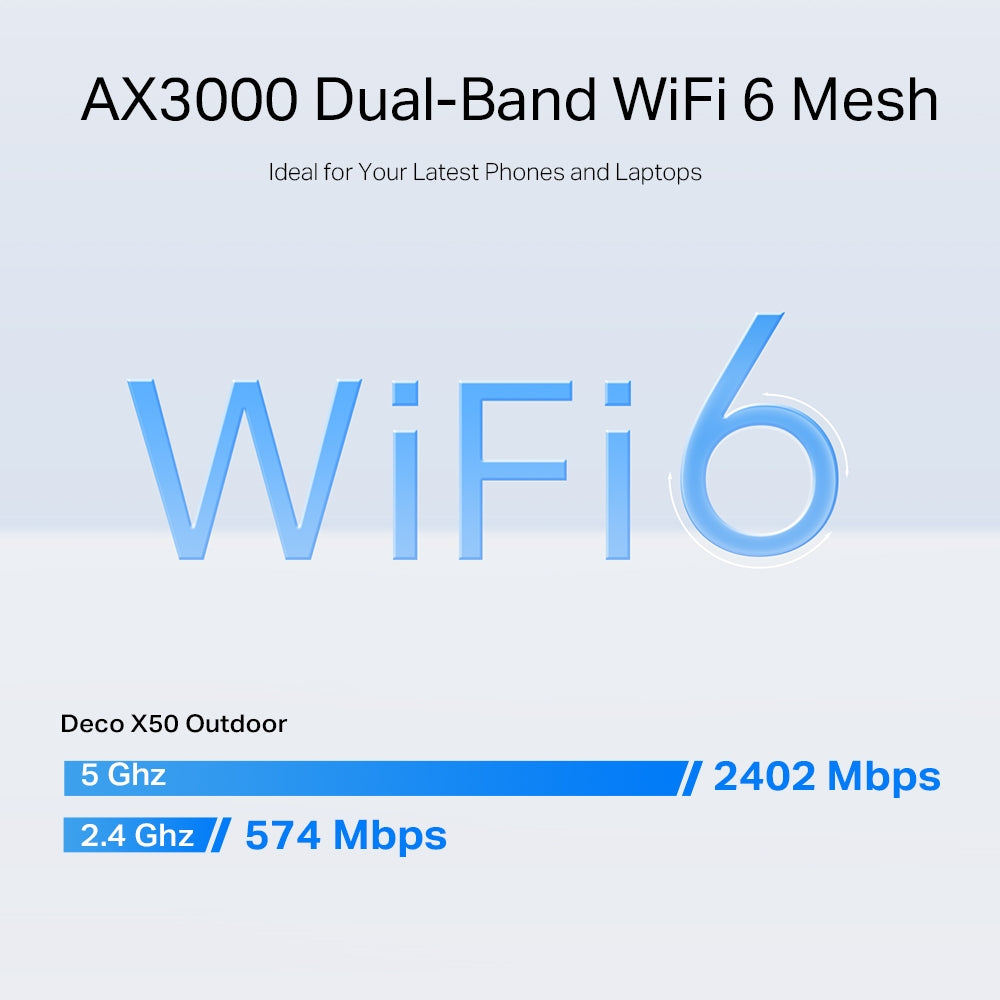 TPLink Deco X50-Outdoor AX3000 Outdoor Whole Home Mesh WiFi 6 Unit
