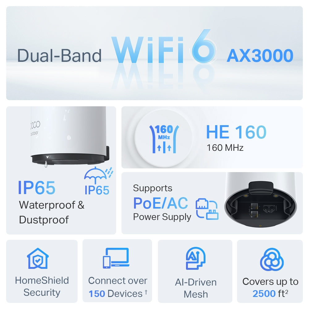 TPLink Deco X50-Outdoor AX3000 Outdoor Whole Home Mesh WiFi 6 Unit