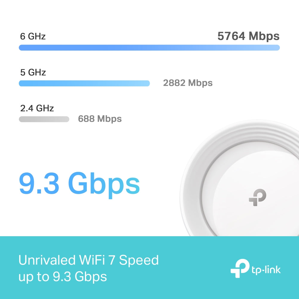 TP-LINK Deco BE65 Whole Home Mesh Wi-Fi 7 System, Dual Band, Speed up to 9.3 Gbps, 3 Pack, White