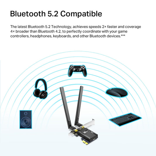 TP Link Archer TX20E New AX1800 Wi-Fi 6 Bluetooth 5.2 PCIe Adapter