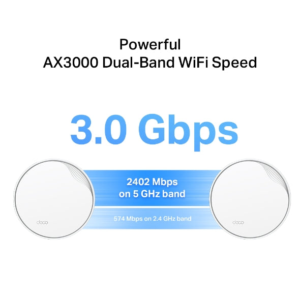TP Link Deco X50-PoE New AX3000 Whole Home Mesh WiFi 6 System with PoE