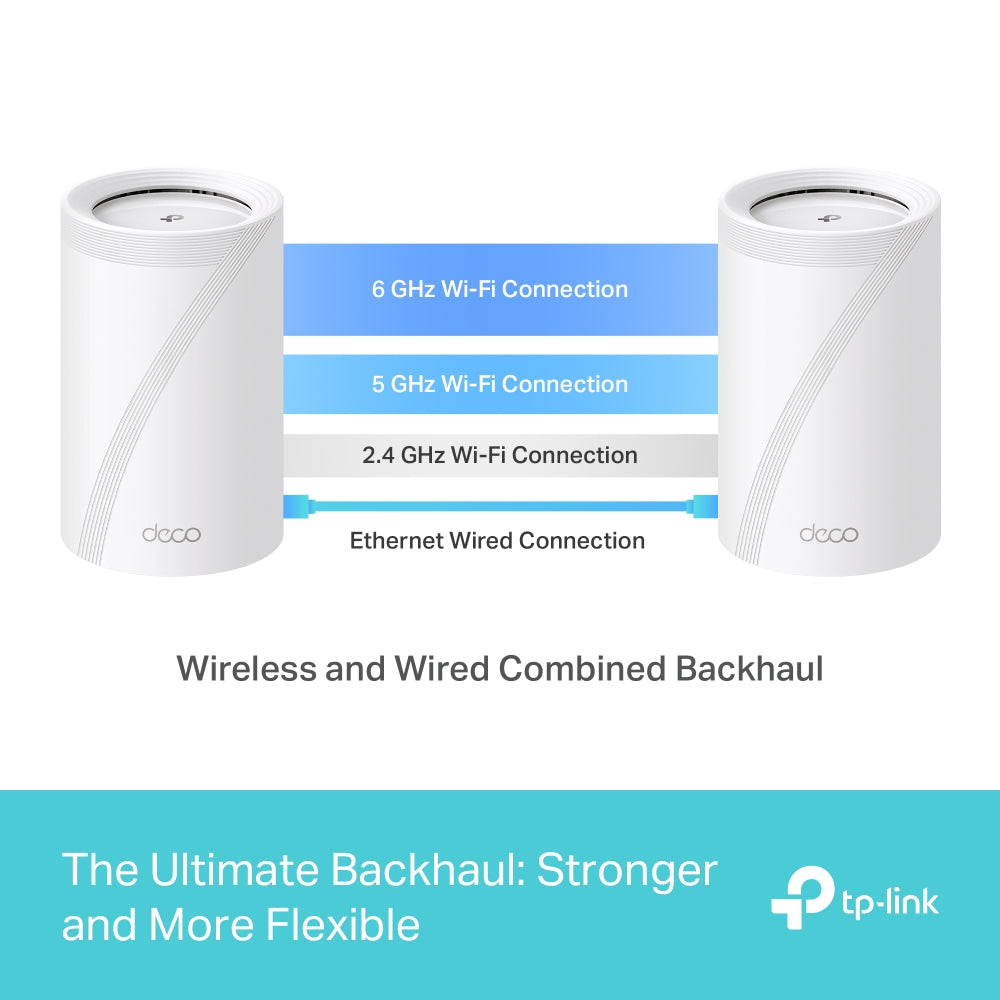 TP-LINK Deco BE65 Whole Home Mesh Wi-Fi 7 System, Dual Band, Speed up to 9.3 Gbps, 3 Pack, White