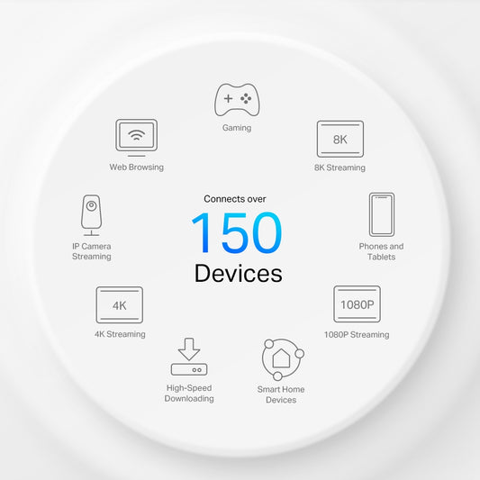 TP-Link Deco X50-5G, 5G AX3000, Whole Home Mesh WiFi 6 Gateway,router