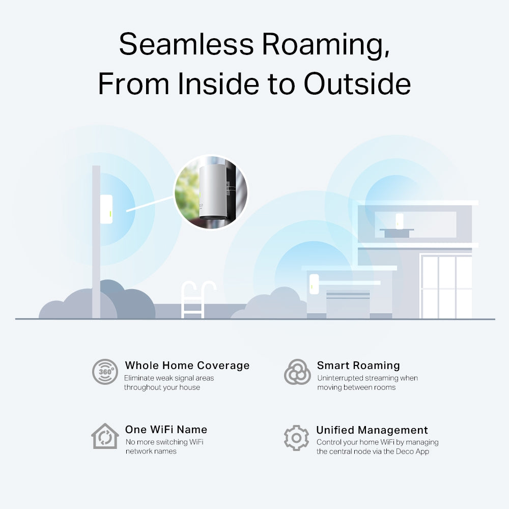 TPLink Deco X50-Outdoor AX3000 Outdoor Whole Home Mesh WiFi 6 Unit