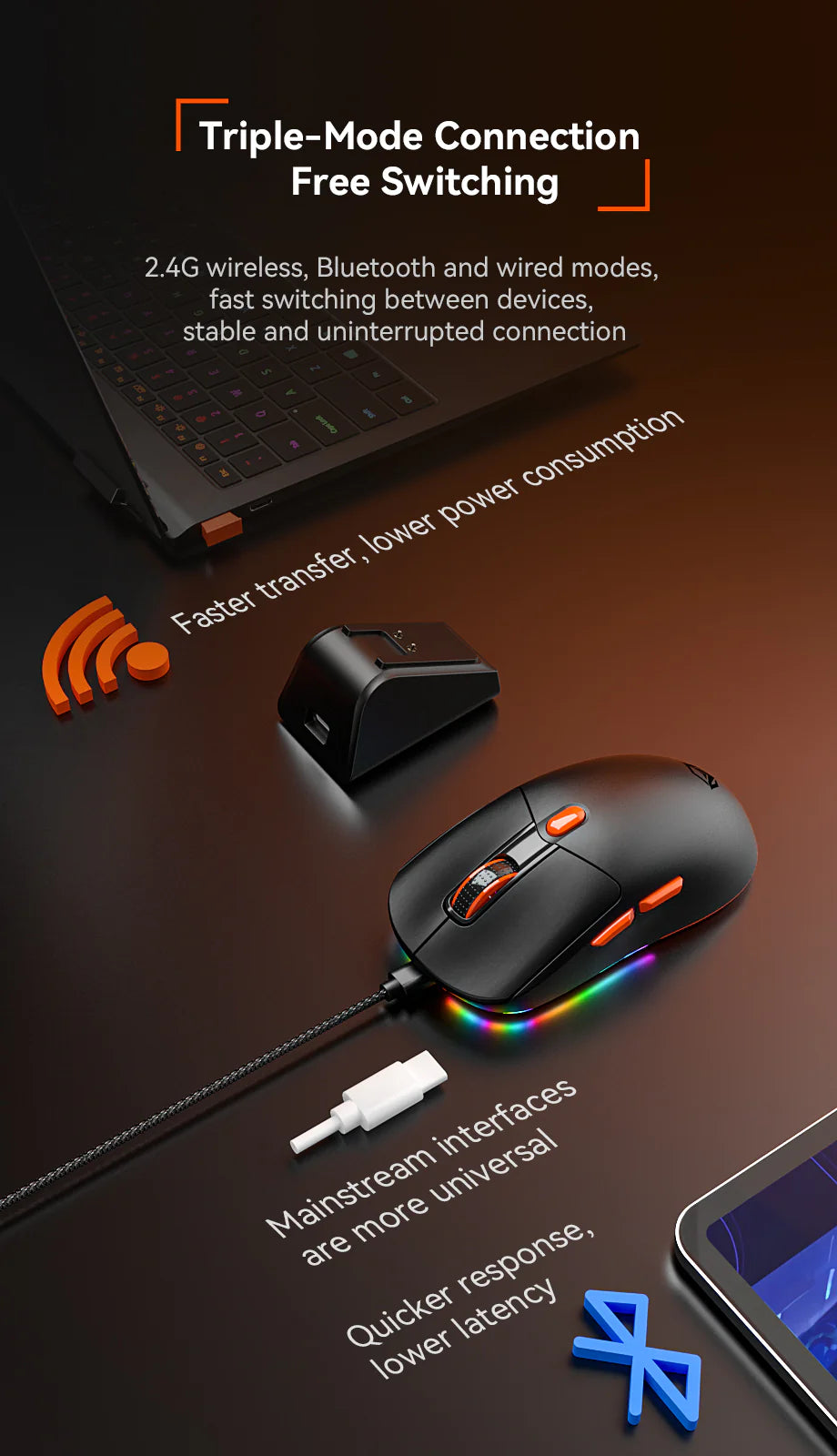 "MT-GW38" MEETION Wireless Tri-Mode Mouse with Magnetic Charging Dock-Black