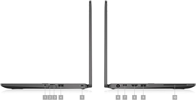 Dell Latitude 5300 2-in-1 13.3" FHD Touchscreen Laptop, Intel Core 8th Gen i7-8650U, 16GB DDR4 RAM - 512 GB SSD, WiFi & Bluetooth, Windows 10 Pro  (Refurbished)