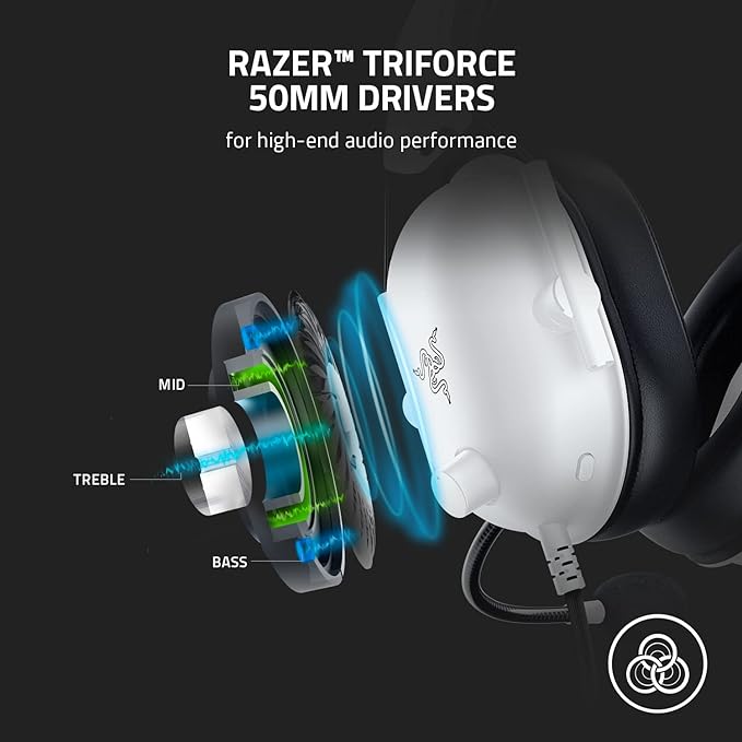 Razer BlackShark V2 X Gaming Headset 7.1 Surround Sound -wired