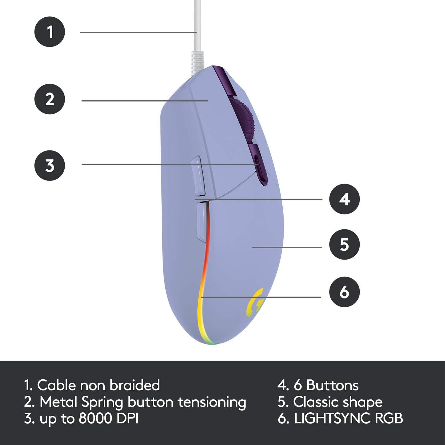 Logitech G203 Wired Gaming Mouse, 8,000 DPI, Rainbow Optical Effect LIGHTSYNC RGB, 6 Programmable Buttons, On-Board Memory, Screen Mapping, PC/Mac Computer and Laptop Compatible-Lilac