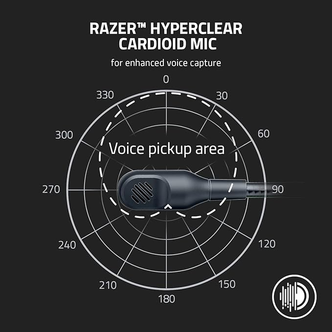 Razer BlackShark V2 X Gaming Headset 7.1 Surround Sound -wired