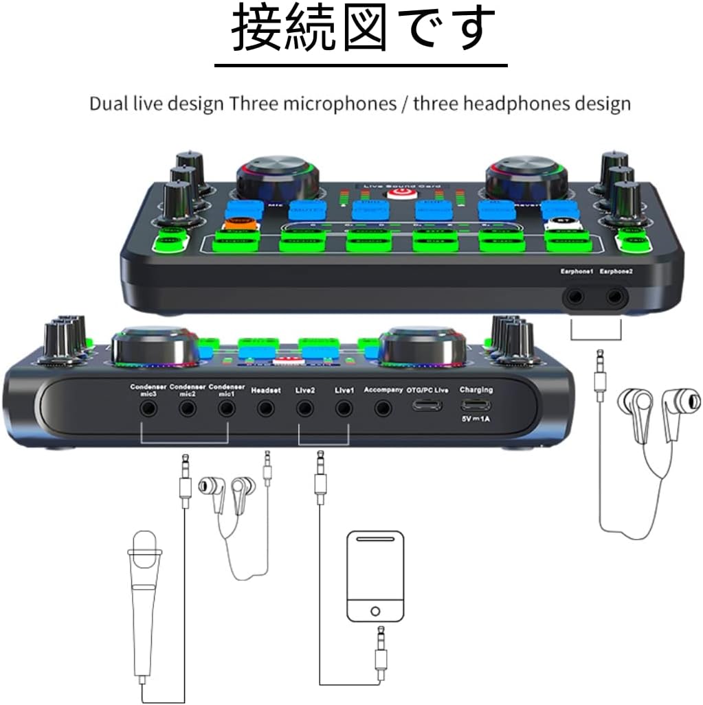 X60 Podcast Recording Equipment with Podcast Mixer,Voice Changer for Voice Chat and Cool Lights,Sound Card,DJ Audio Mixer Interface for Live Streaming Brand: SIBORIE