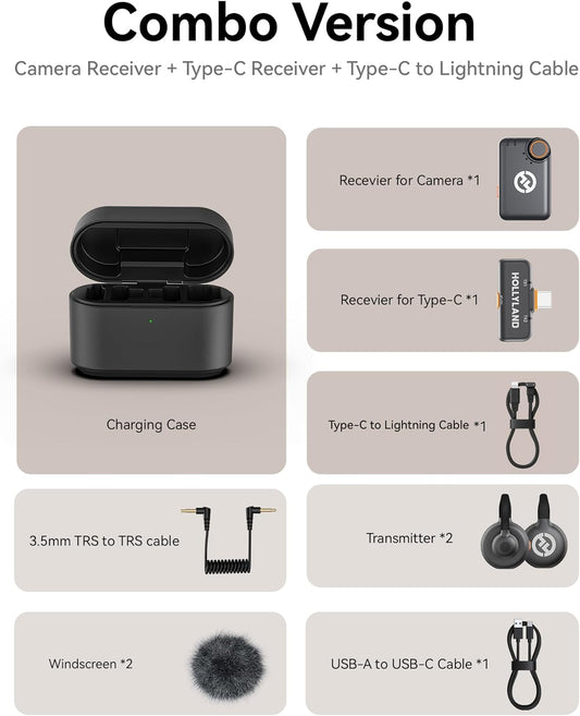 Hollyland Lark M2S Combo (Camera RX+USB-C RX+ Lightning Cable) Wireless Lavalier Microphone for iPhone/Camera/Android/PC, Titanium Clip, Noise Cancelling, 30H Use, Vlog, Interview, Content Creation