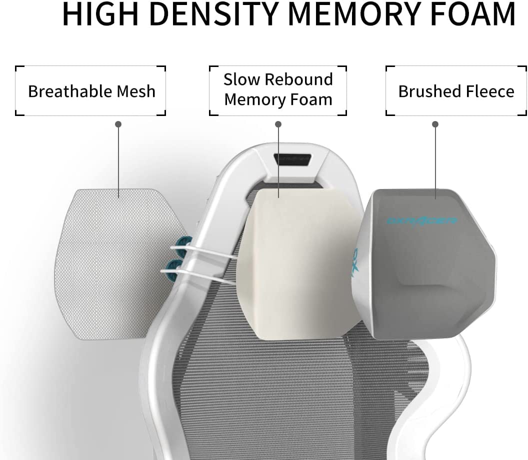DXRacer Air Gaming Chair, Ultra-Breathable Mesh, 4D Armrests -White and Cyan (Pro)R15-WQ-G-B3