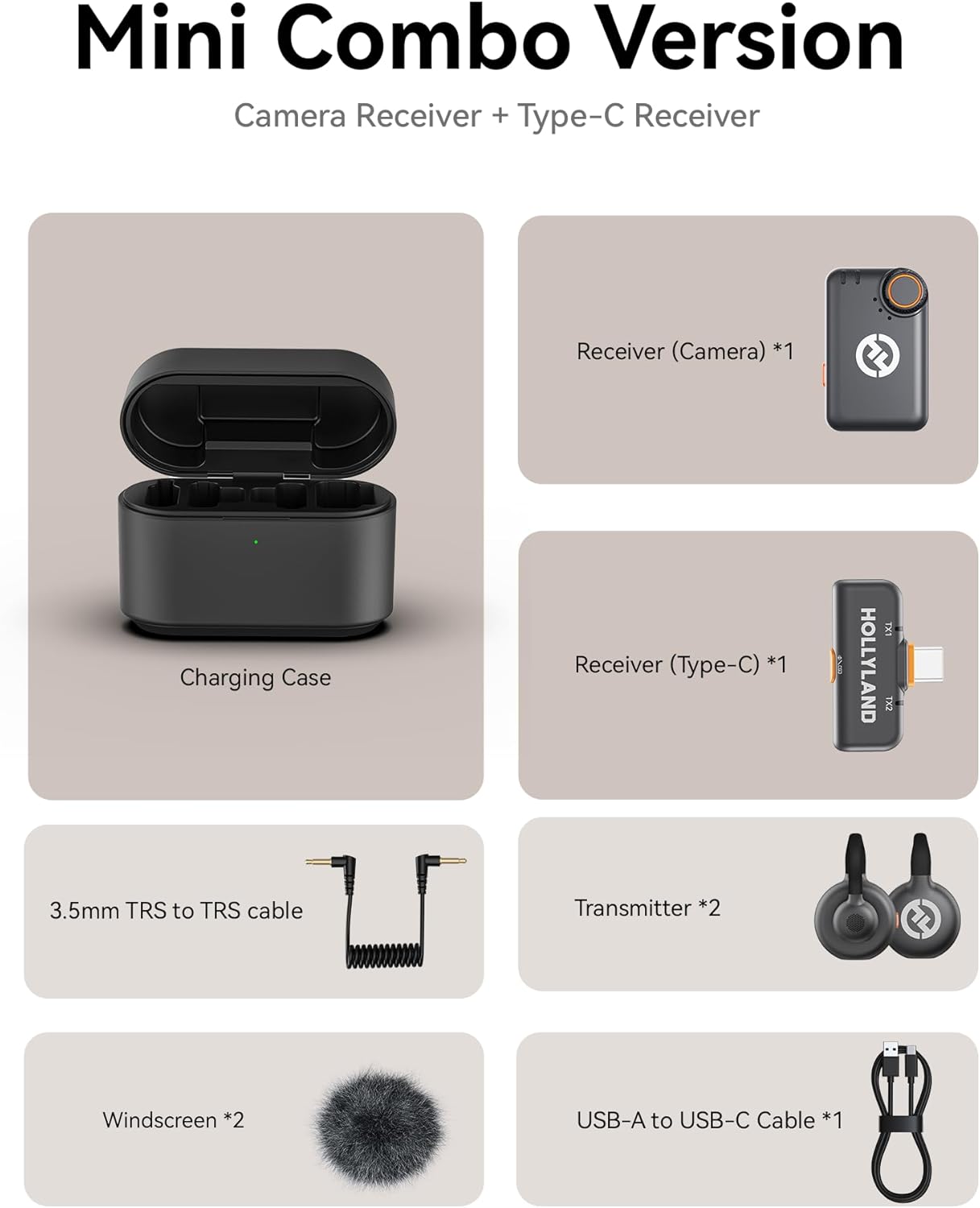 Hollyland LARK M2S Mini Combo (Space Gray, with Camera RX + USB-C RX) 2-Person Wireless Microphone