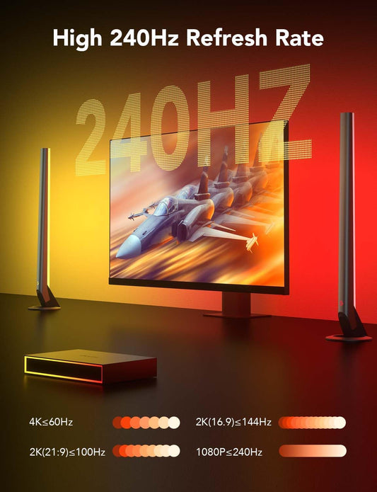 Govee H6601 AI Gaming Sync LED Lighting Box Kit