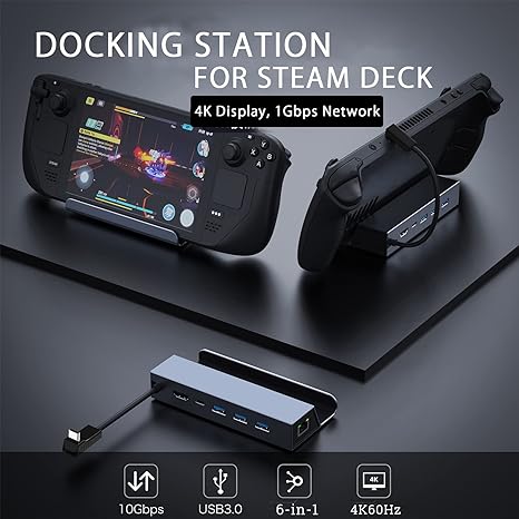 Docking Station Compatible with Steam Deck/Steam Deck OLED/Lenovo Legion GO
