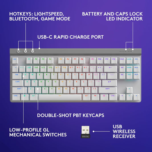 Logitech - G515 LIGHTSPEED TKL Wireless Mechanical Tactile (Brown) Switch Gaming Keyboard with LIGHTSYNC RGB - White.