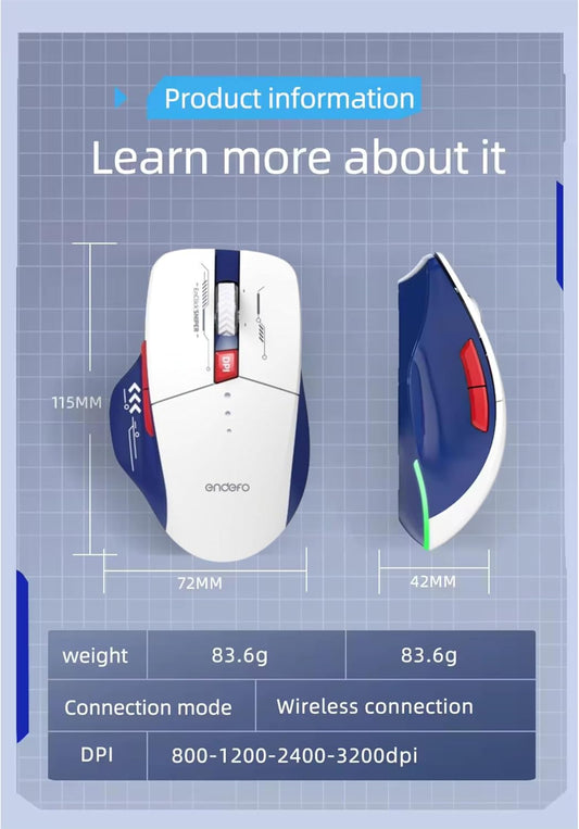 endefo Rechargeable Wireless Gaming Mouse, Silent Click 2.4 Ghz Wireless Rechargeable Gaming Mouse with Double-Click Key, 4 Level Adjustable 3200 DPI, Portable and Non Slip Slide Wireless Mouse White