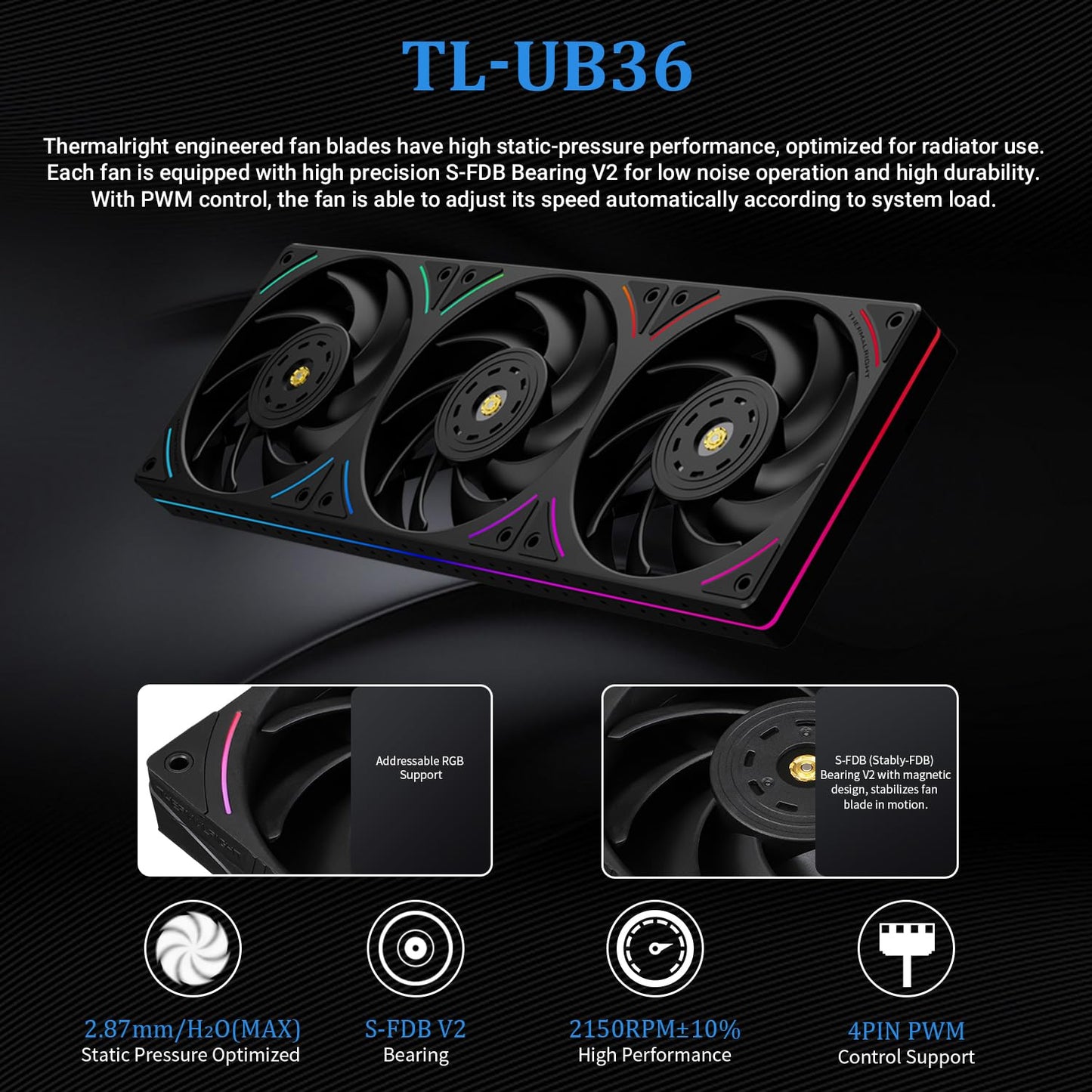 Thermalright Trofeo Vision 360 ARGB Black CPU Liqud Cooler,6.86-inch Magnetic IPS LCD Screen with 2400x1080 Resolution,Free to DIY a Variety of Themes,Liquid CPU Cooler for AM4/AM5,Intel LGA1700/1851