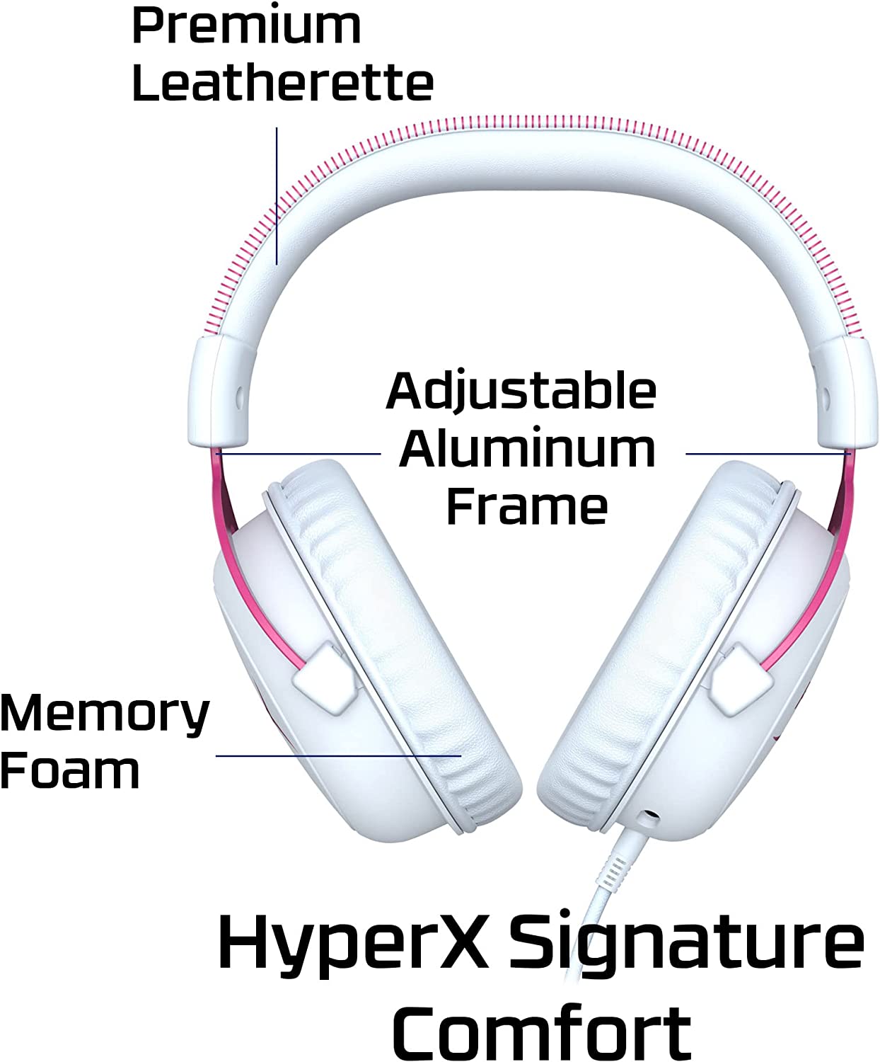 HyperX Cloud II - Gaming Headset, 7.1 Virtual Surround Sound, Memory Foam Ear Pads, Durable Aluminum Frame, Detachable Microphone, Works with PC, PS5, PS4 – White/Pink - Games Corner