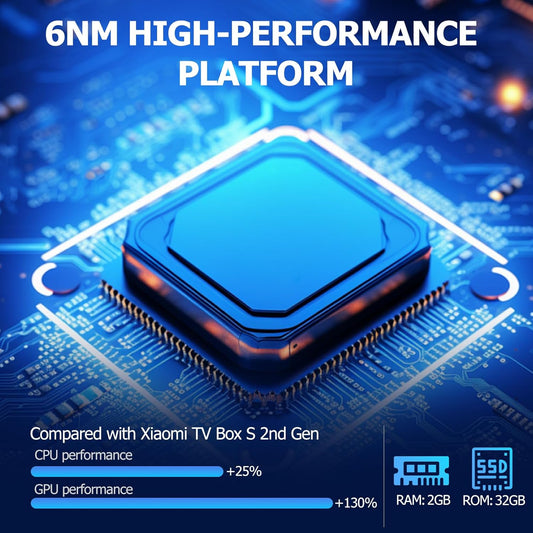 Xiaomi TV Box S 3rd Gen - 4K UHD, Google TV, 32GB Memory, Dolby Vision & Atmos, WiFi 6, HDMI 2.1, Fast Streaming, Compact and Powerful