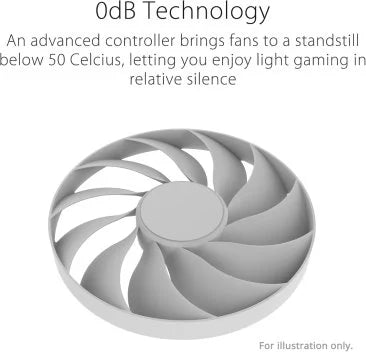 Asus Dual GeForce RTX 4060 EVO OC 8GB GDDR6 Graphics Card - White - 90YV0JCB-M0NA00