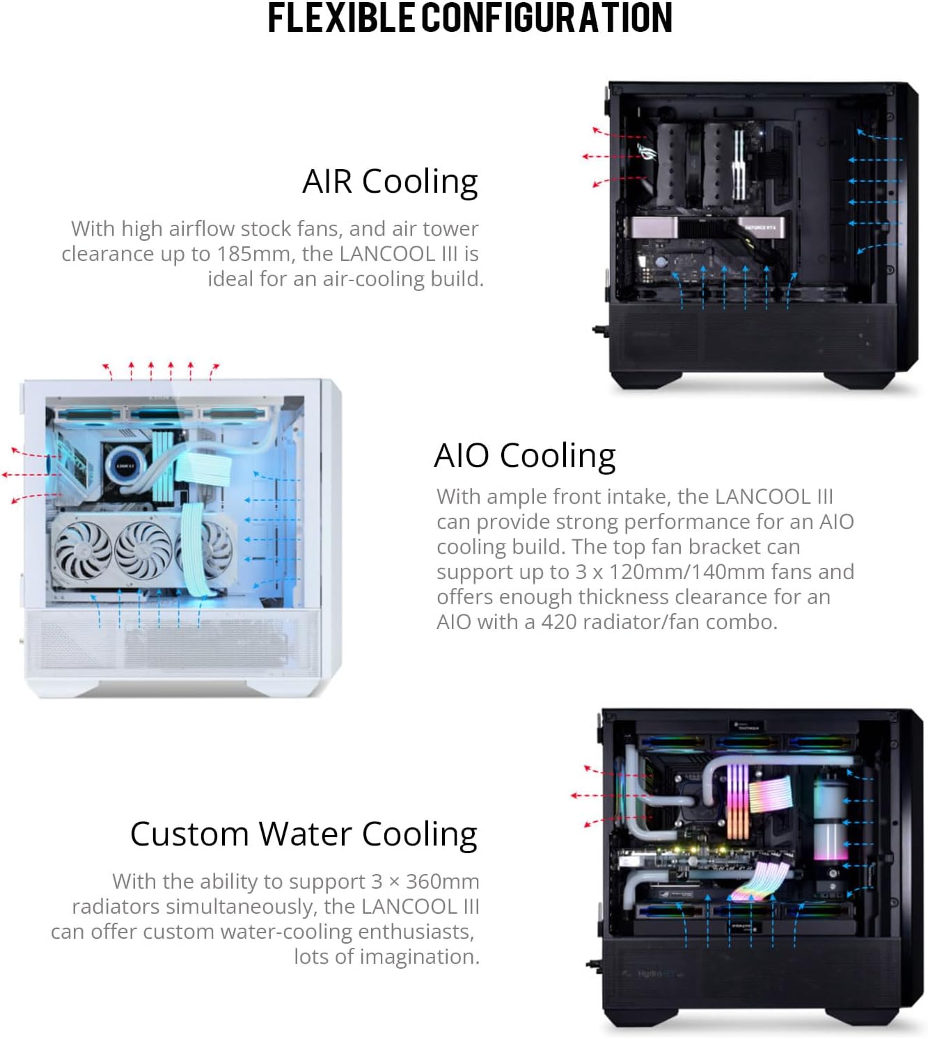 LIAN LI LANCOOL III E-ATX PC Case, Spacious RGB Gaming Computer Case with Hinged Tempered Glass Doors, Fine Mesh Panels, 4x140mm PWM Fans Pre-Installed High Airflow Chassis,White.