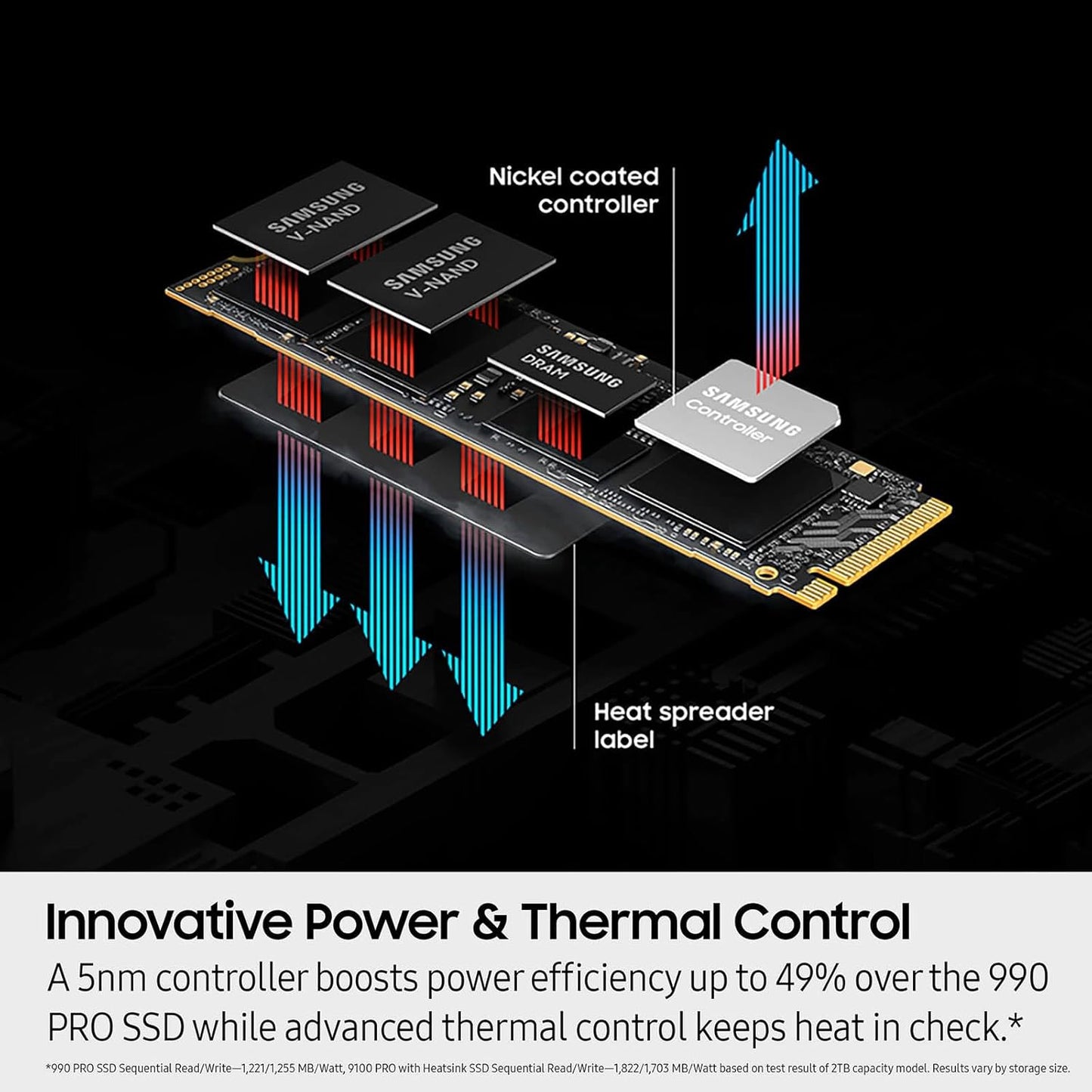 SAMSUNG 9100 PRO PCIe 5.0 NVMe M.2 Internal SSD, 4TB Capacity, V-NAND TLC Type, Up to 14,800 MB/s Sequential Read & Up to 13,400 MB/s Sequential Write, TRIM & SMART Support | MZ-VAP4T0BW