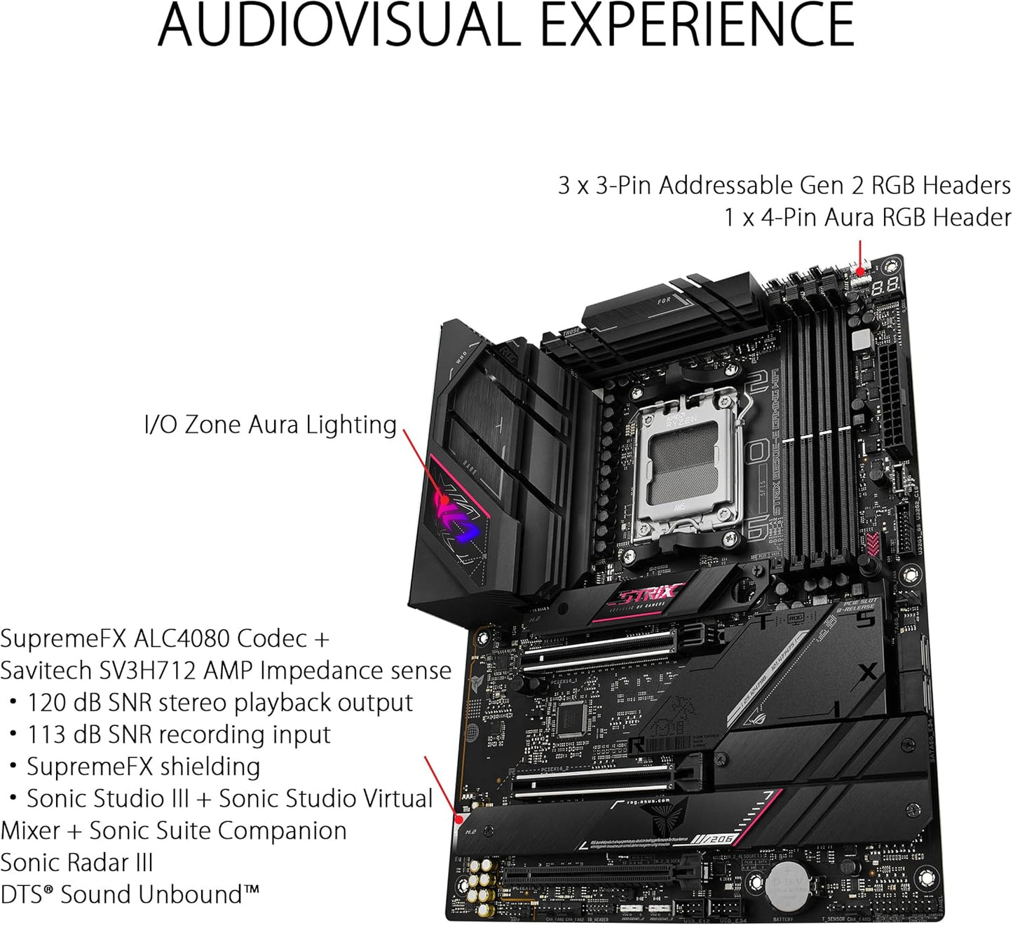 Asus ROG Strix B650E-E Gaming WiFi AM5-LGA1718 Ryzen 7000 Gaming ATX Motherboard(16+2 Power Stages,DDR5,4X M.2 Slots, PCIe® 5.0, WiFi 6E, 2.5G LAN,USB 3.2 Gen-GC