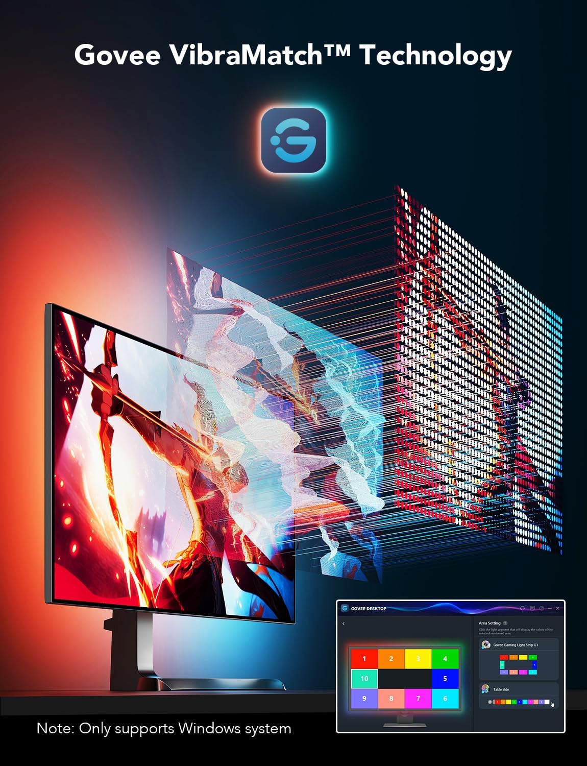 Govee Gaming Light Strip G1 Monitor Backlight