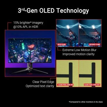 ASUS ROG Swift OLED PG32UCDP 31.5" 4K WOLED 240/480Hz Gaming Monitor - 90LM0A50-B01370