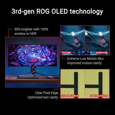Asus ROG Swift OLED PG34WCDM 33.94" UWQHD WOLED 240Hz Curved Gaming Monitor - 90LM09L0-B01A70