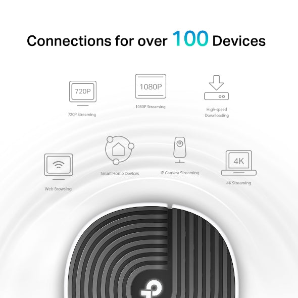 TP-link Deco S7 AC1900 Whole Home Mesh Wi-Fi System