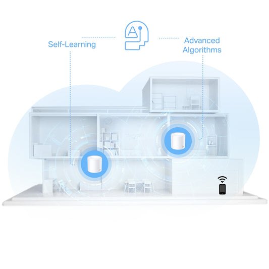 Tp-Link, Deco X10 AX1500 Whole Home Mesh, WiFi 6, White.