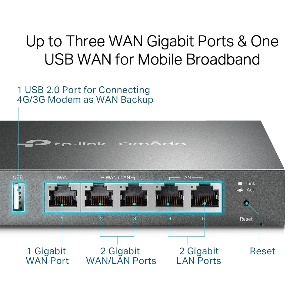 TP-link Omada Gigabit VPN Router ER605