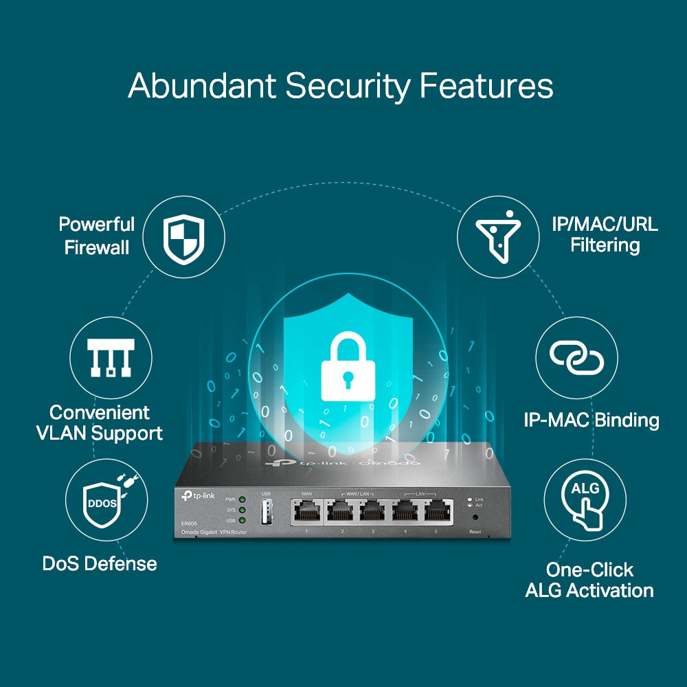 TP-link Omada Gigabit VPN Router ER605