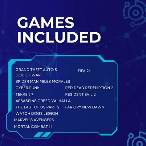 Jailbreak Sony PlayStation 4 Console 500GB -PreOwned Games Corner