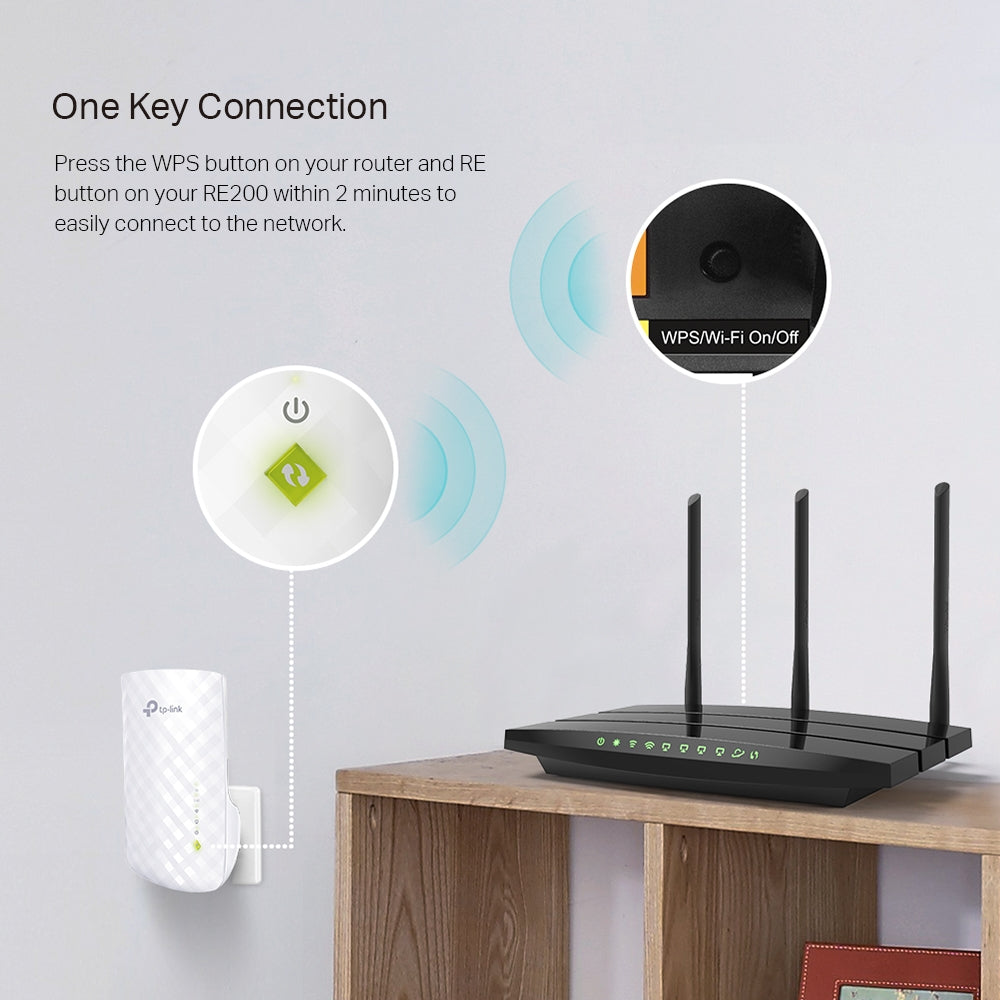 TP link AC750 WiFi Range Extender