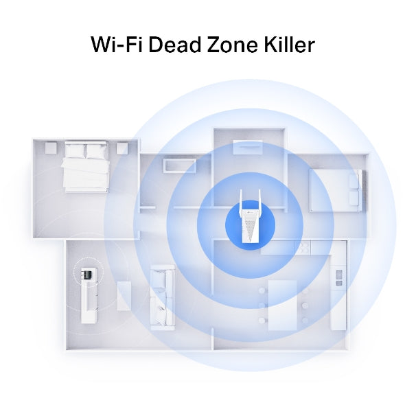 TP-LINK RE715X AX3000 Mesh WiFi 6 Extender