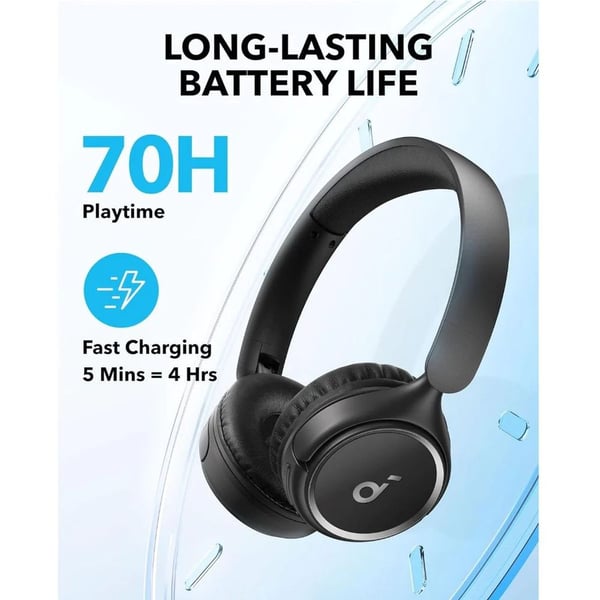 Anker Soundcore H30i On Ear Wireless Headphones Black, A3012H11