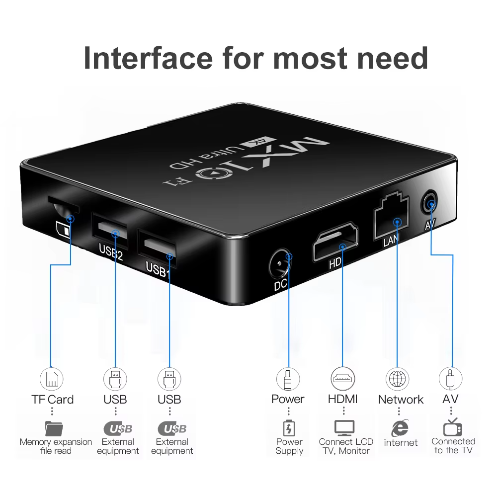 Smart TV Box Android 13 MX10 F1