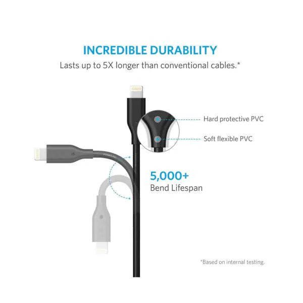 Anker PowerLine III USB-A To Lightning Cable 1.8m - Black,A8813H11