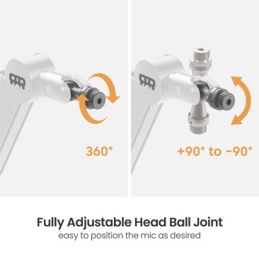 RANSOR Gaming Hecaton Pro RGB Microphone Arm - White - RNSR-ARM-MPRGB-01