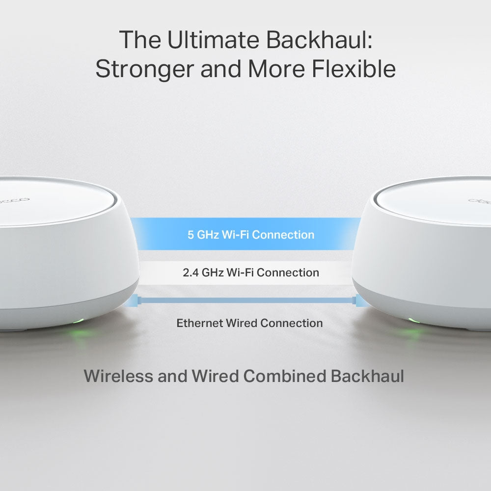 TP link Deco BE25 New BE3600 Whole Home Mesh WiFi 7 System