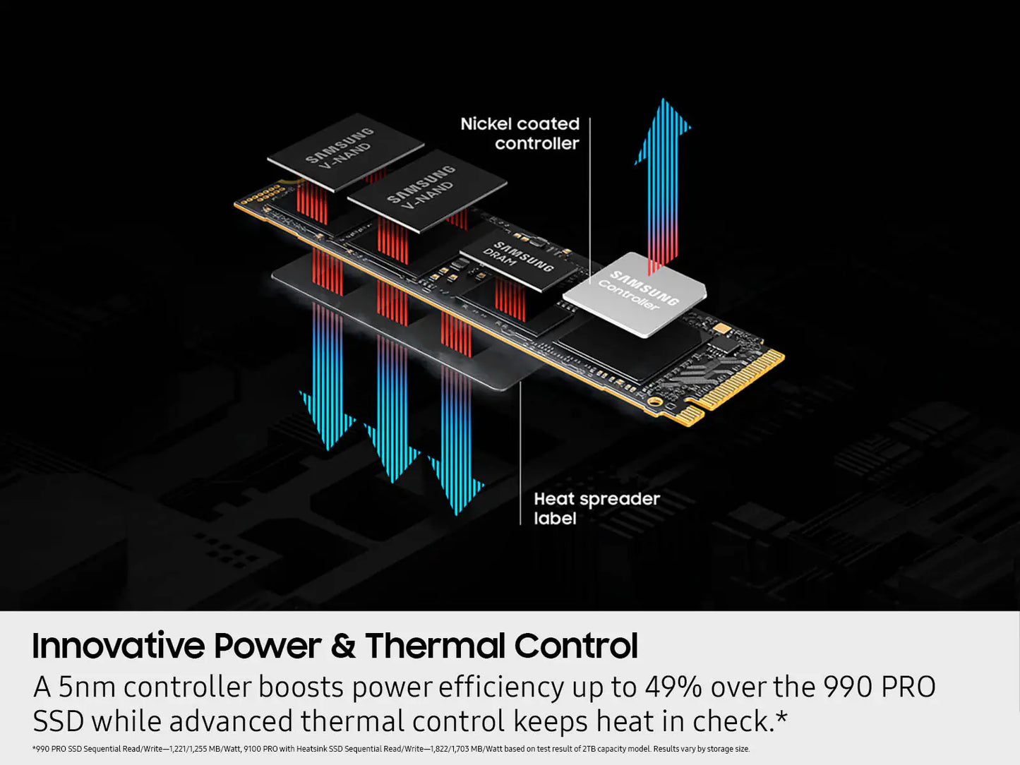 Samsung SSD 9100 PRO 1TB, PCIe 5.0x4 M.2 2280, Seq. Read Speeds Up to 14,800MB/s-MZ VAP1T0B/AM