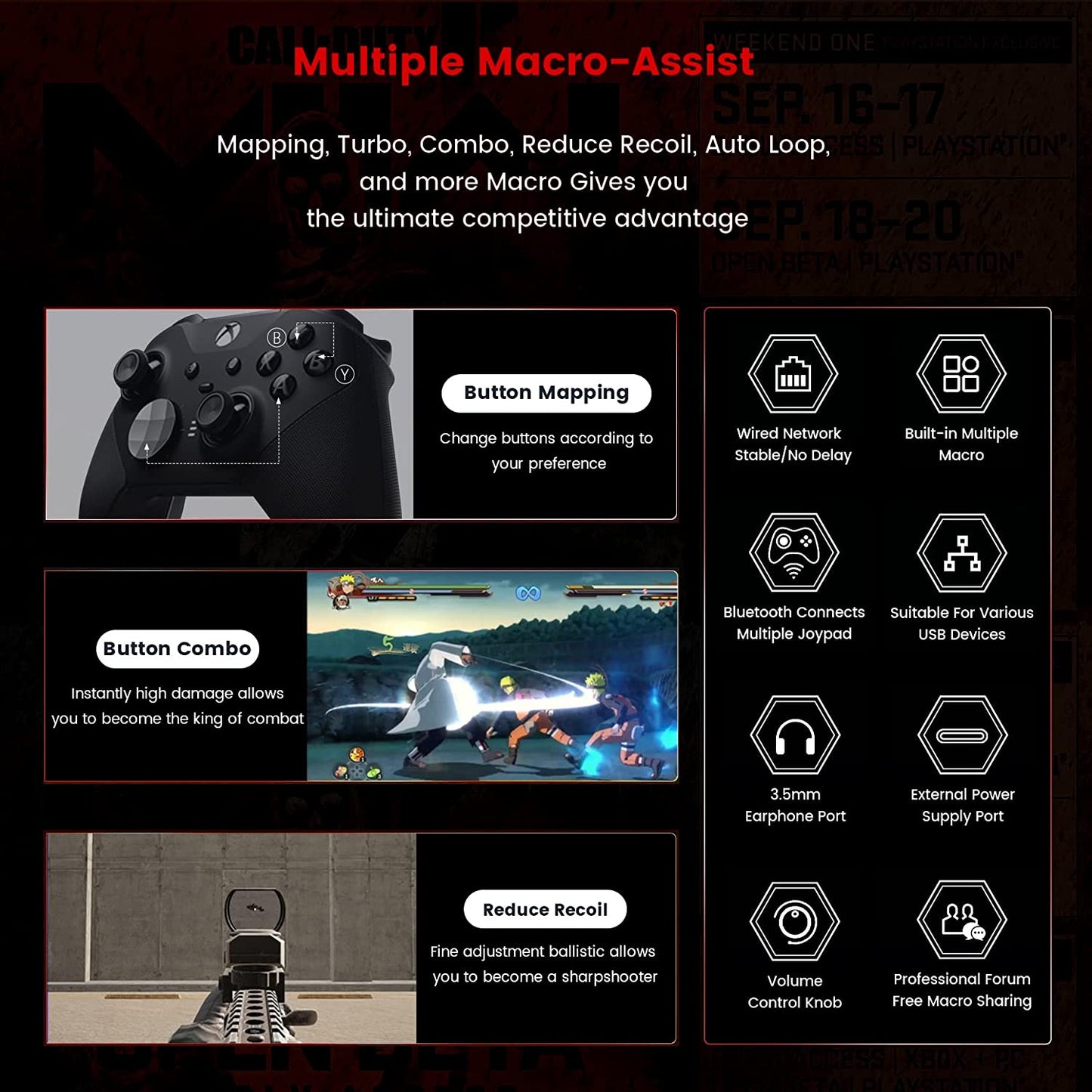 Beloader Pro for PS5 All Games Keyboard and Mouse Adapter, USB Adapter to Keyboard Mouse with Multiple Marco Settings for Reasnow/XIM/CRONUS/ USB/BT Gamepads, Converter for PS4/Xbox Series X/