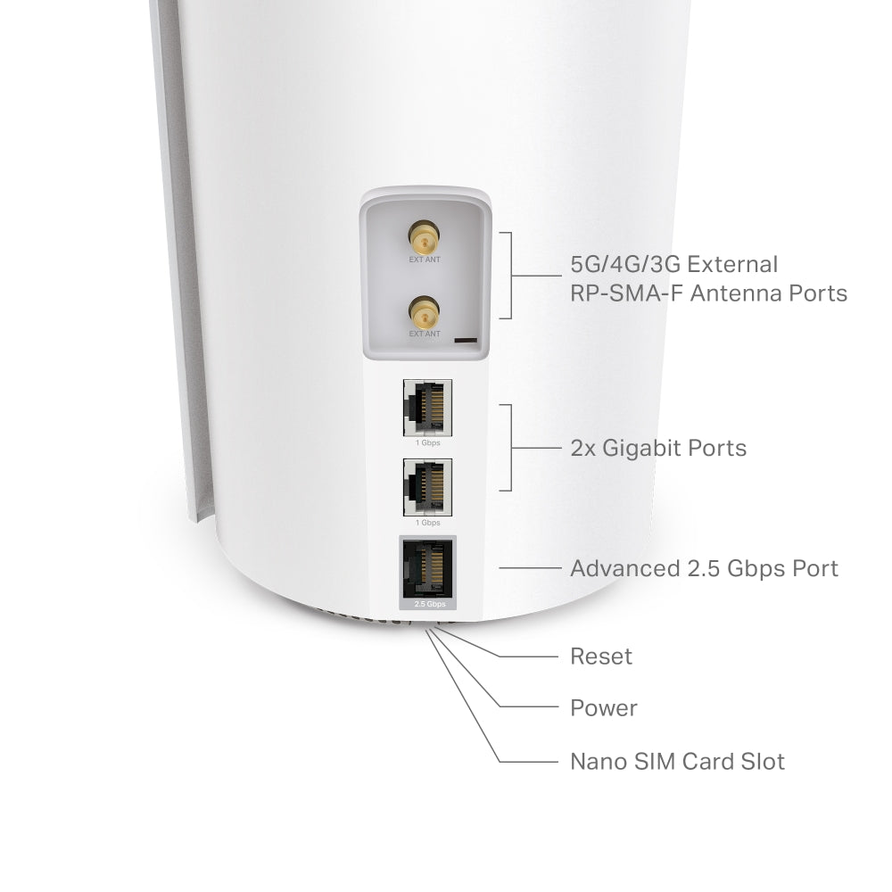 TP-Link Deco X50-5G, 5G AX3000, Whole Home Mesh WiFi 6 Gateway,router