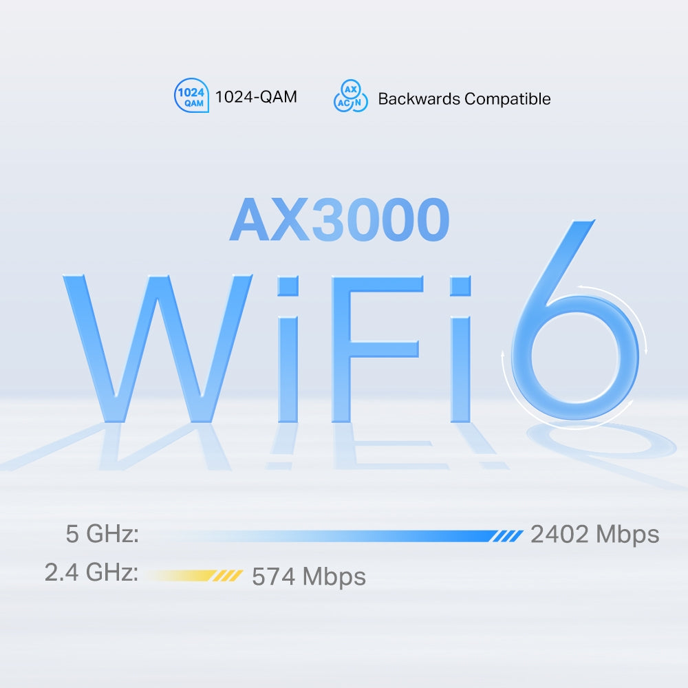 TP-Link Deco X50-5G, 5G AX3000, Whole Home Mesh WiFi 6 Gateway,router