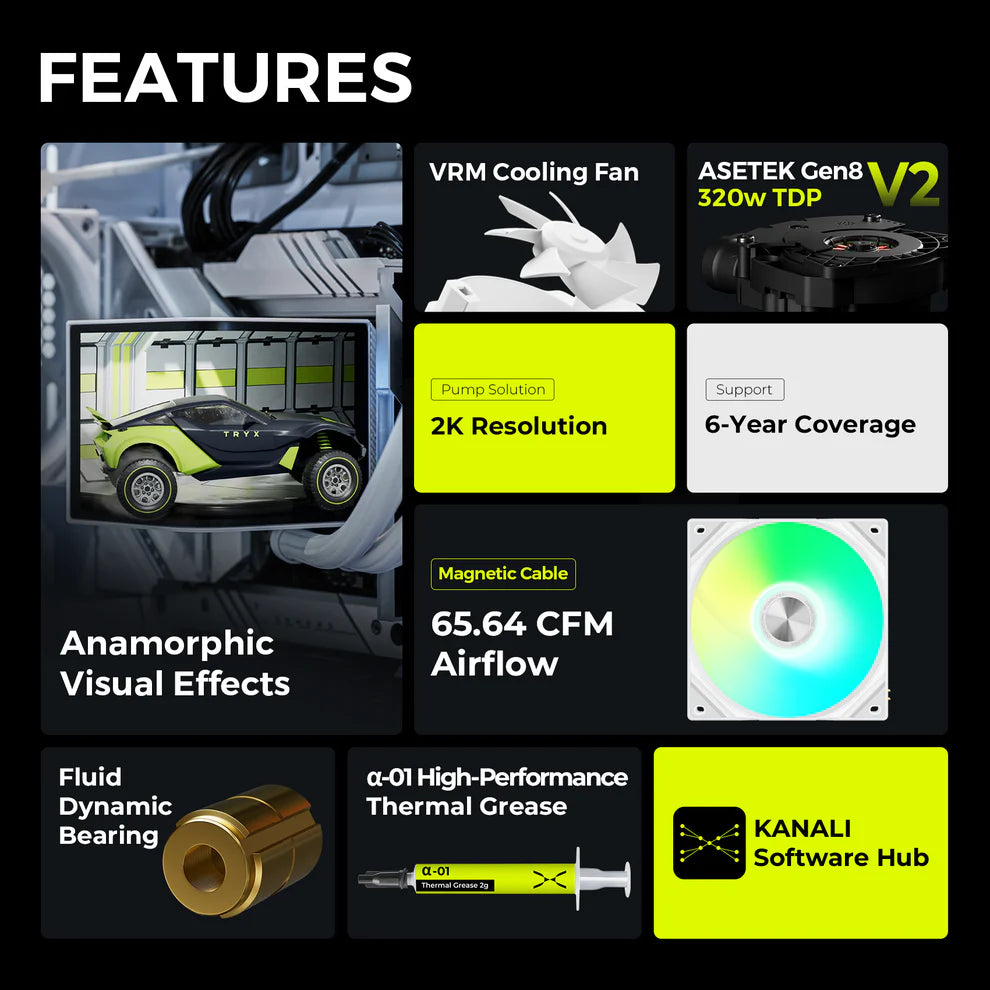 Tryx Panorama ARGB 360 Liquid CPU Cooler, 6.5" AMOLED L-Shaped Display SETEK 8th Generation V2 Water Pump - White -L-P360A-AS3M-G0W