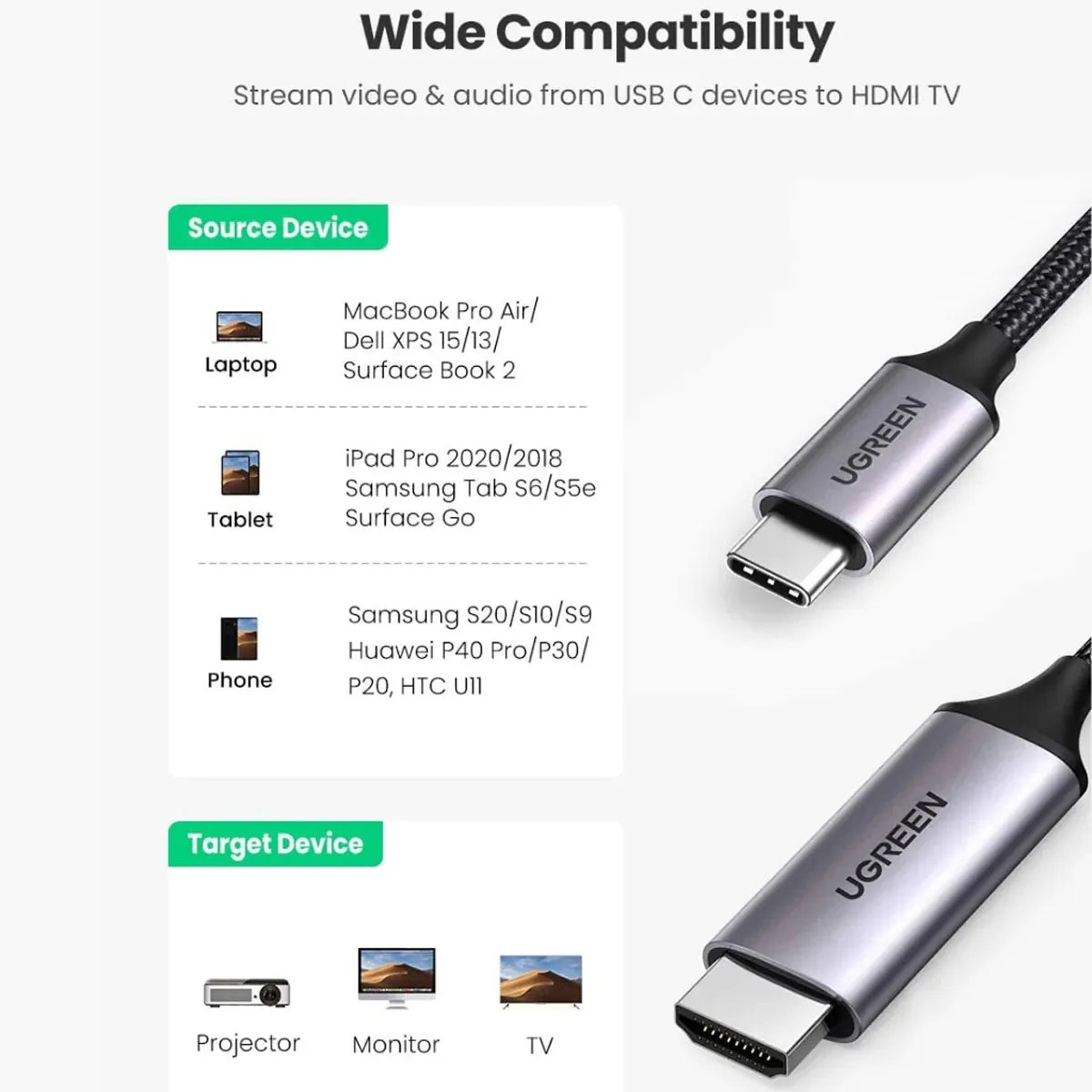 UGREEN USB-C to HDMI Cable 1.5M 4K@60Hz Type-C to HDMI Adapter Gray Black